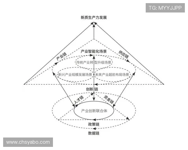 亚博综合应对行业变化的创新发展路径