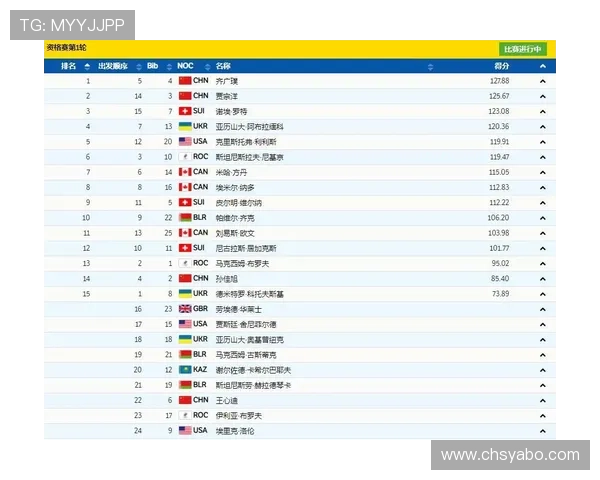 亚搏体育娱乐:2024年最受欢迎的体育赛事投注攻略与实用技巧分享