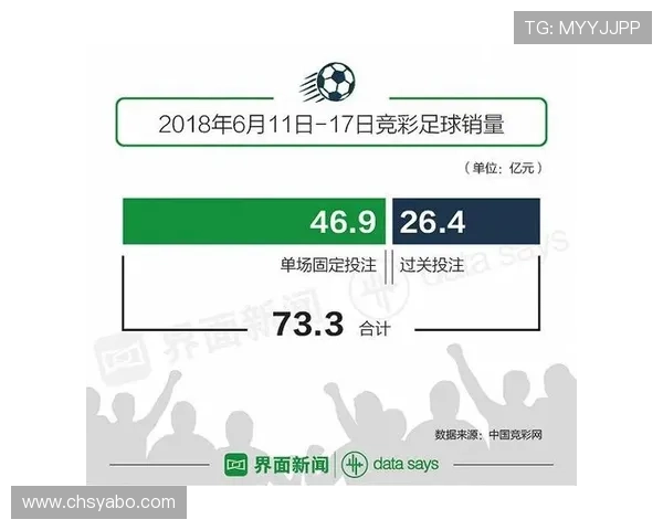掌握亚博足球投注规则中的重要细节提升你的投注成功率