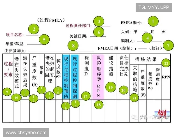 赛博体育会员登录不了的原因分析与快速解决方案详解